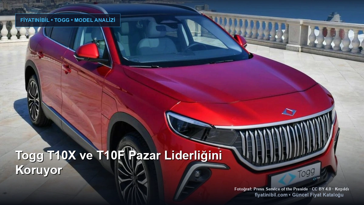Togg T10X ve T10F Pazar Liderliğini Koruyor